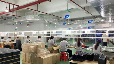 الصين Guangdong Baixiang Environmental Technology Co., Ltd. ملف الشركة